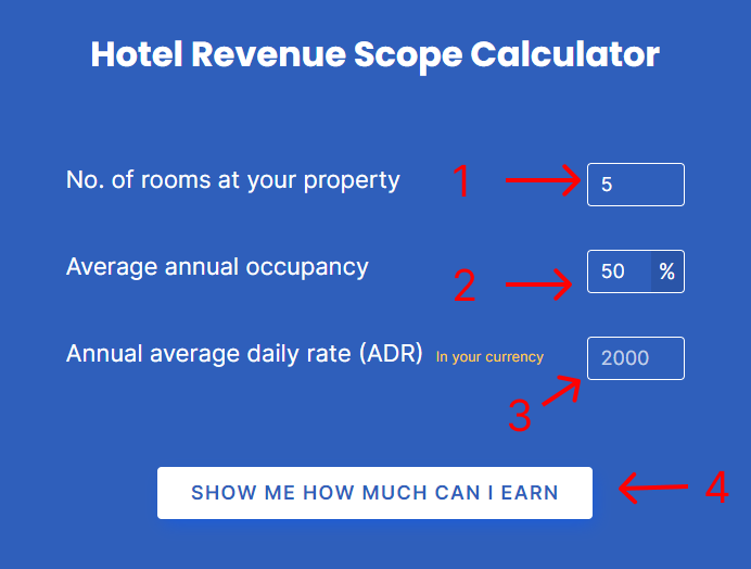 Hotel Revenue Scope Calculator